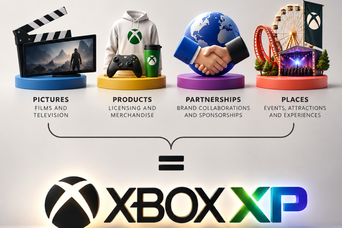  Xbox Didn’t Create a Merchandising Division. It Created Something Much Bigger